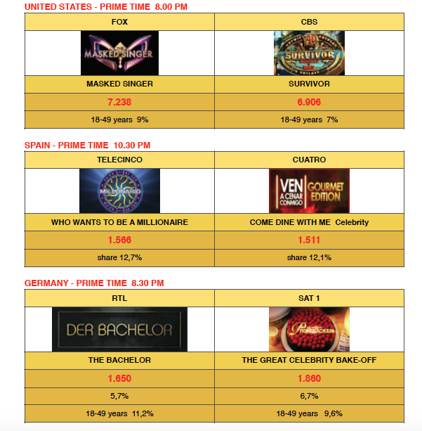 THE CLASH OF THE FORMATS / Wed March 11th